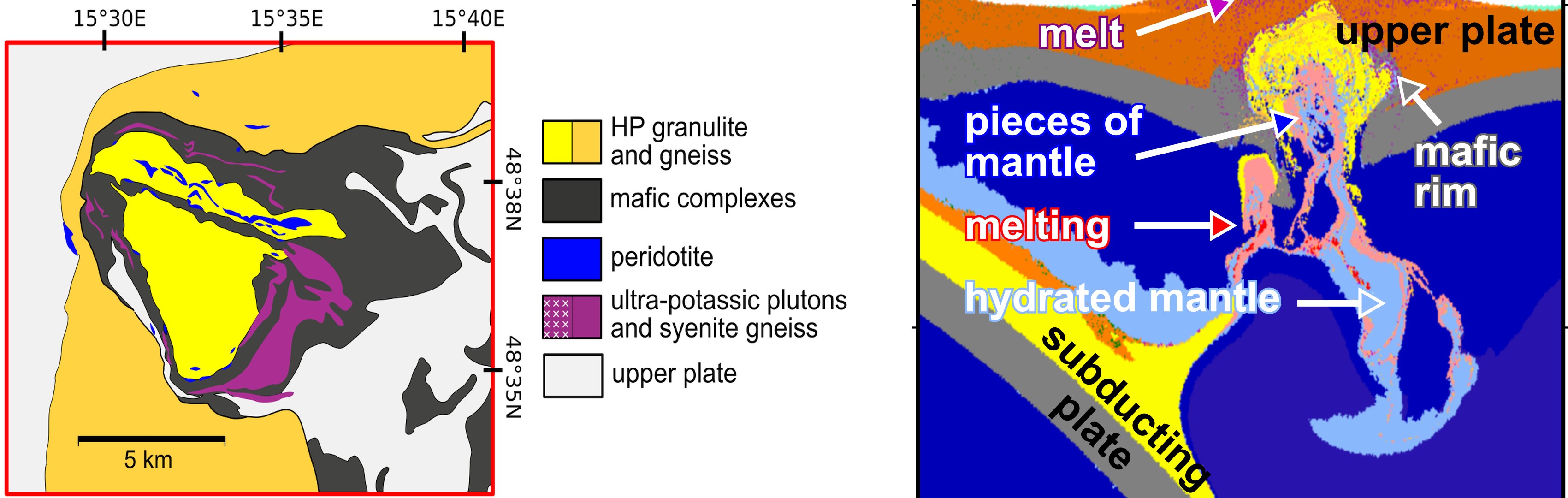 felsic HP dome and model of translithospheric diapirism